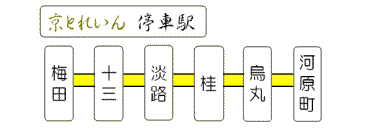 ���Ƃꂢ��̒�ԉw�� �~�c�|�\�O�|�W�H�|�j�|�G�ہ|�͌���